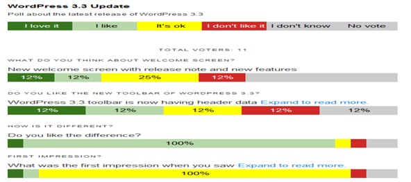 Colored Vote Polls
