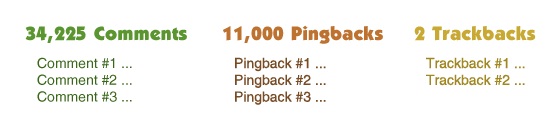 Display separate comments, pingbacks, and trackbacks