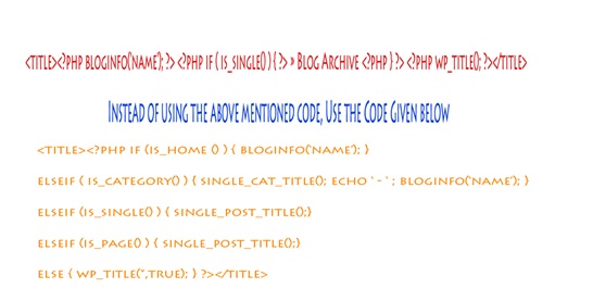 Optimizing WordPress title