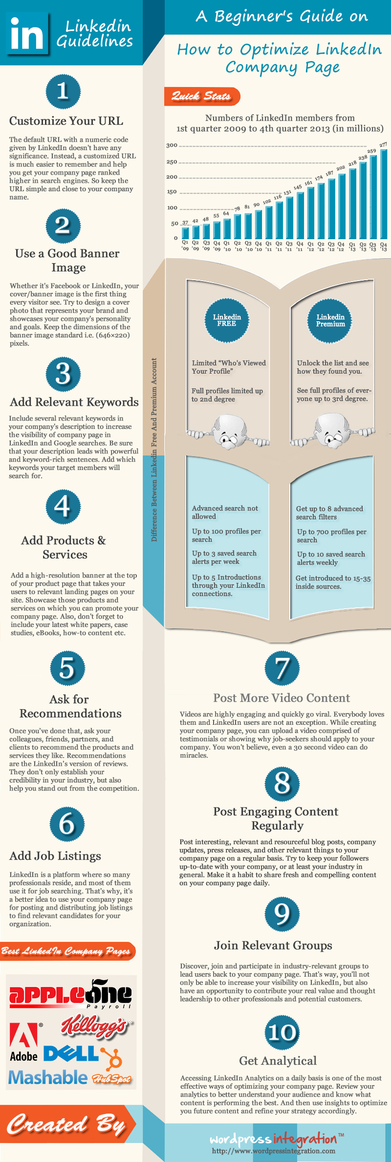 Linkedin Company Page Optimization - Infographic