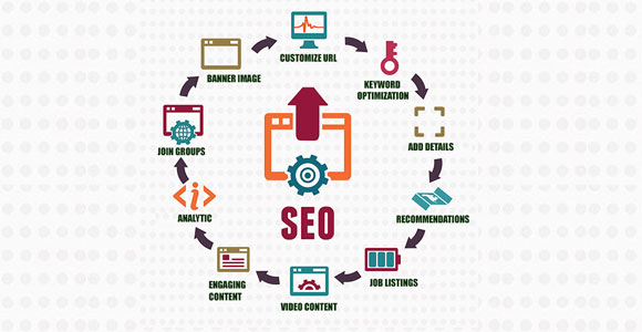 LinkedIn SEO: Best Tips to Boost your LinkedIn Company Page