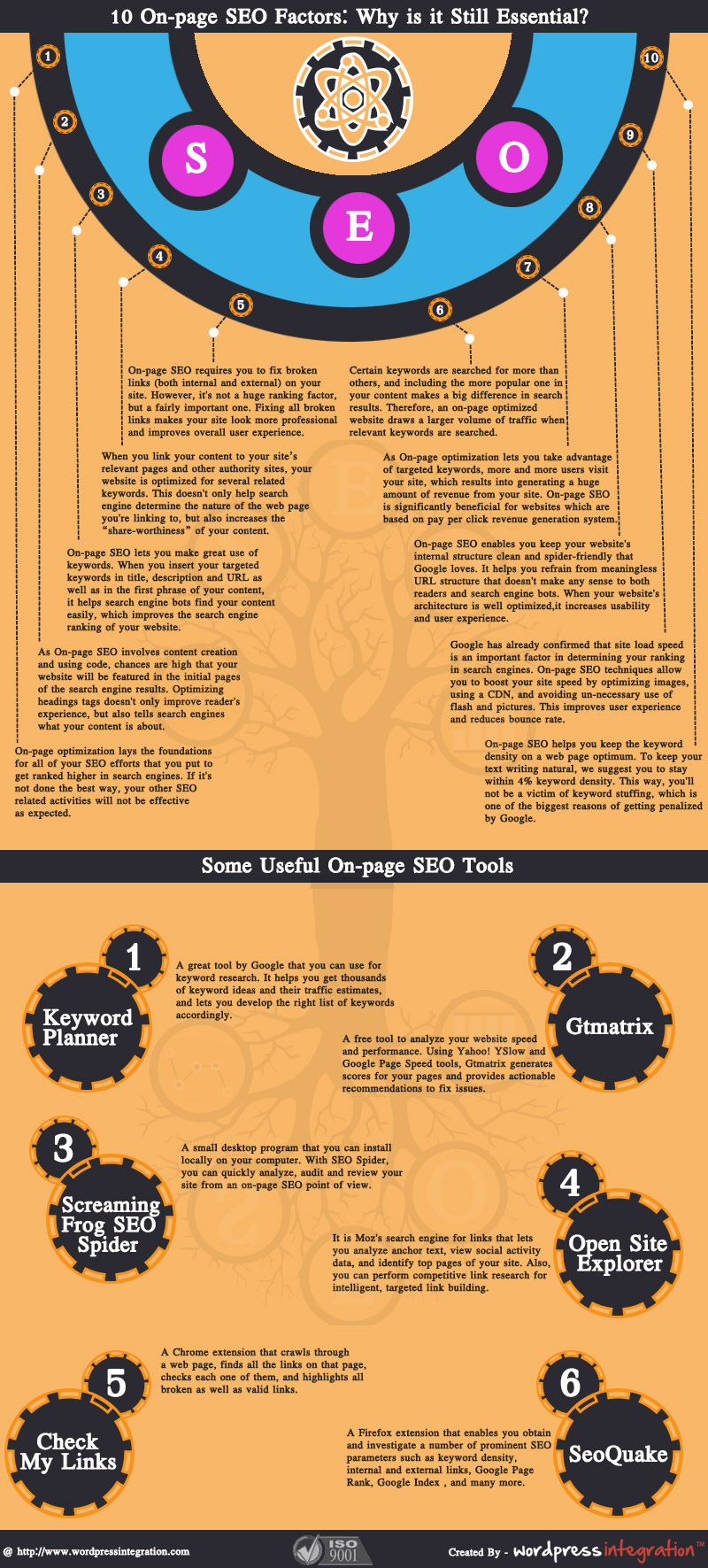 screaming frog seo spider log4j screaming frog seo spider log4j