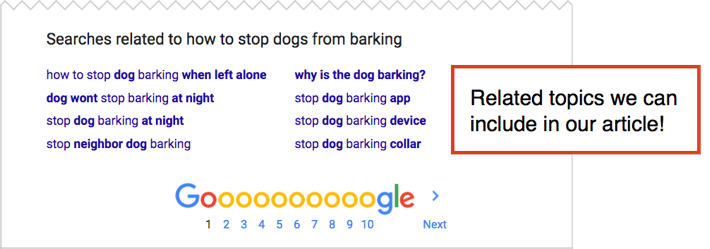 Blog Post SEO Tips