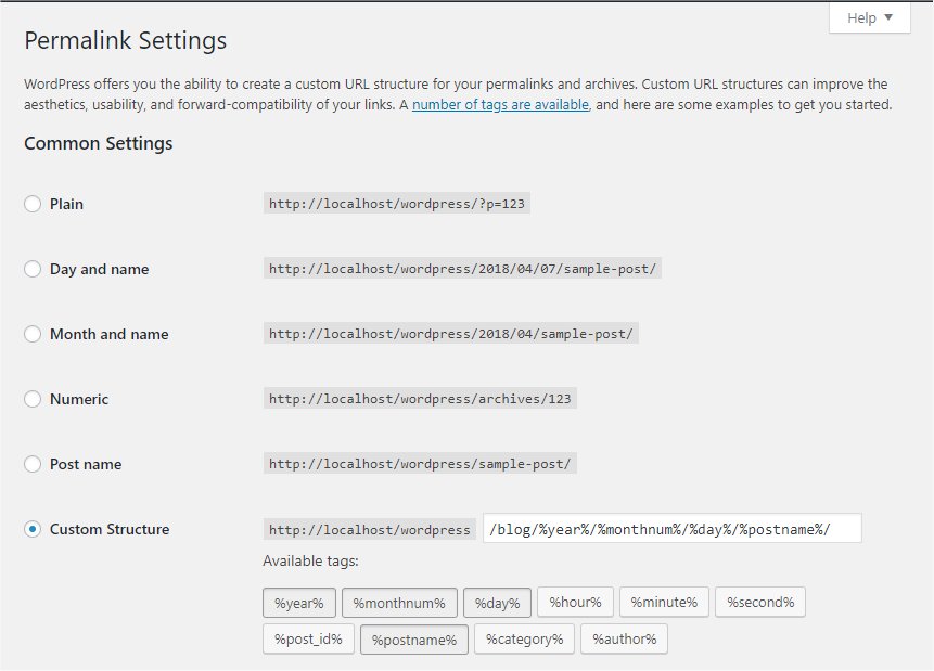 WordPress Permalink