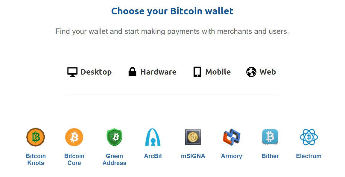 Bitcoin-Wallet