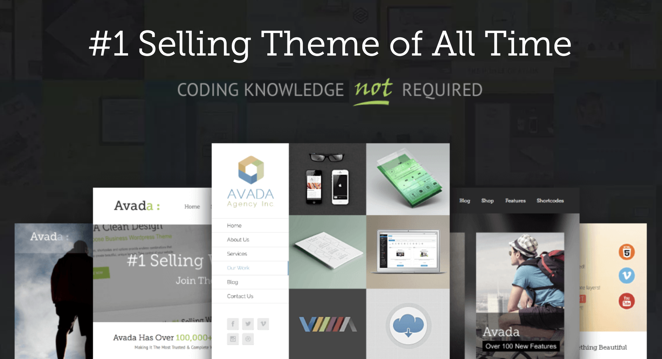 Avada - Best Selling Theme