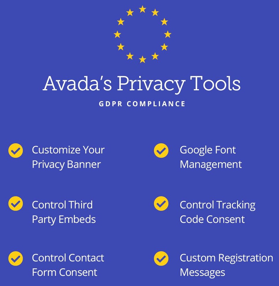 Avada WordPress Theme Features