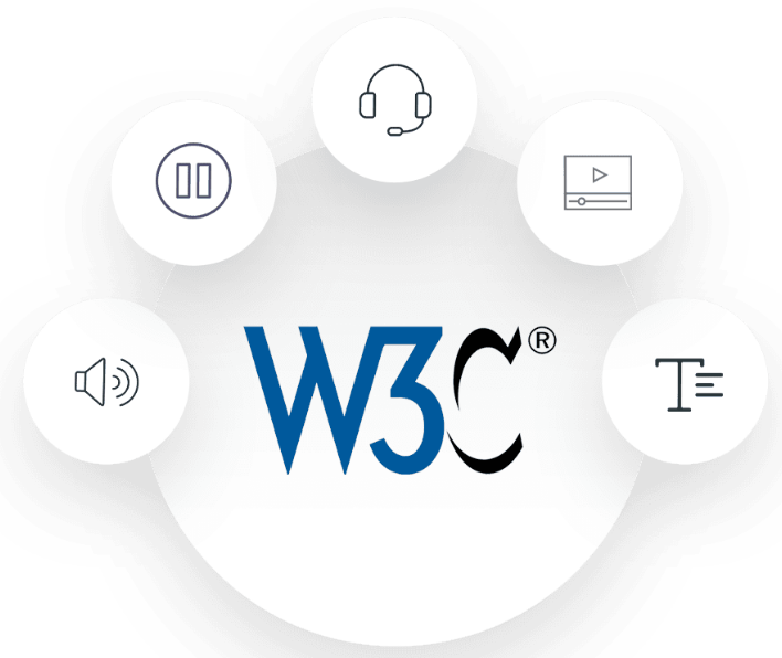 Avada WordPress Theme Features