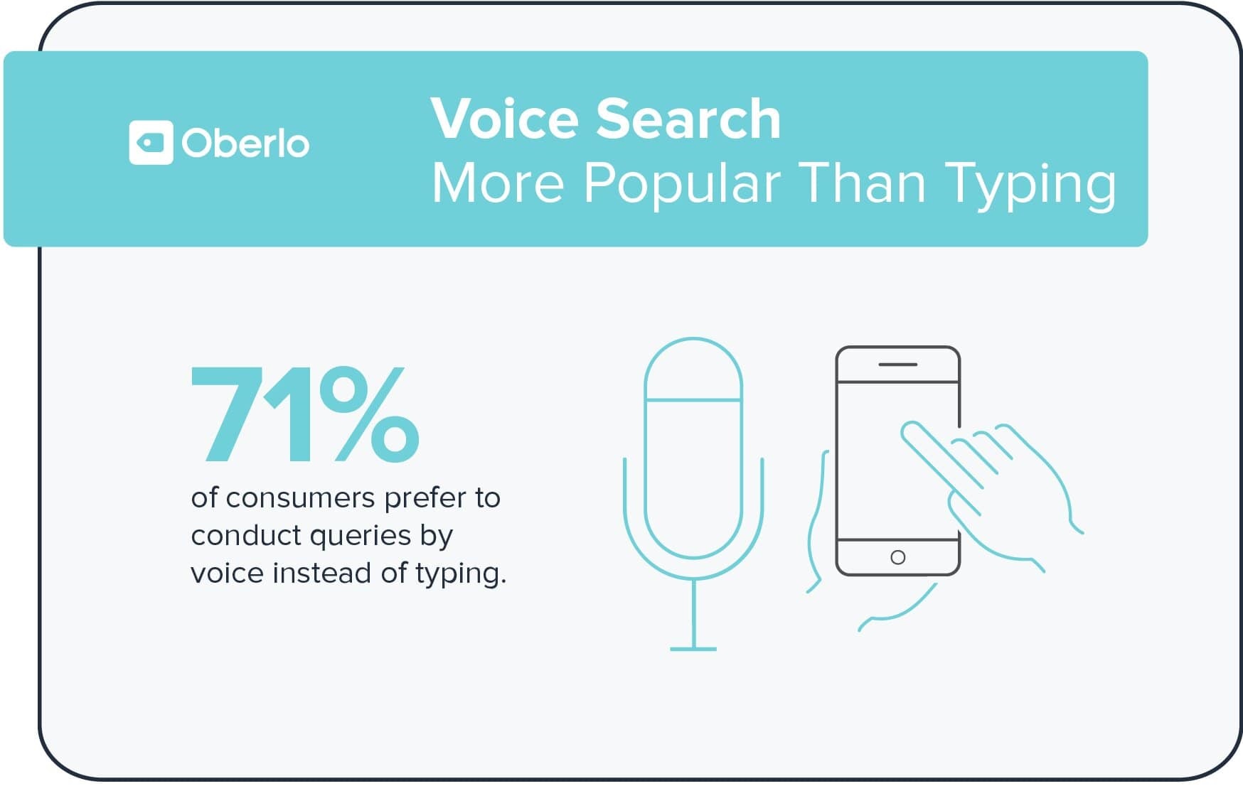Voice-based search assistants